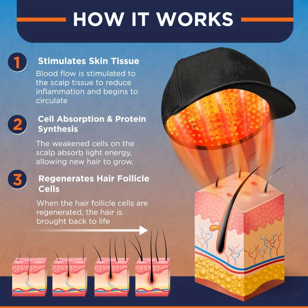 Red light therapy cap hair care device portable